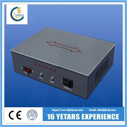 ایم یونٹیکٹر اور یونٹ میں چیکر